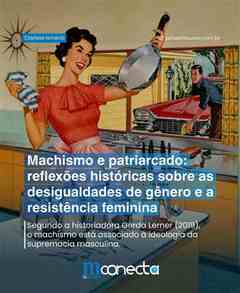Machismo y patriarcado